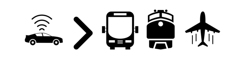 graphics showing smart cars are preferred over public transportation.